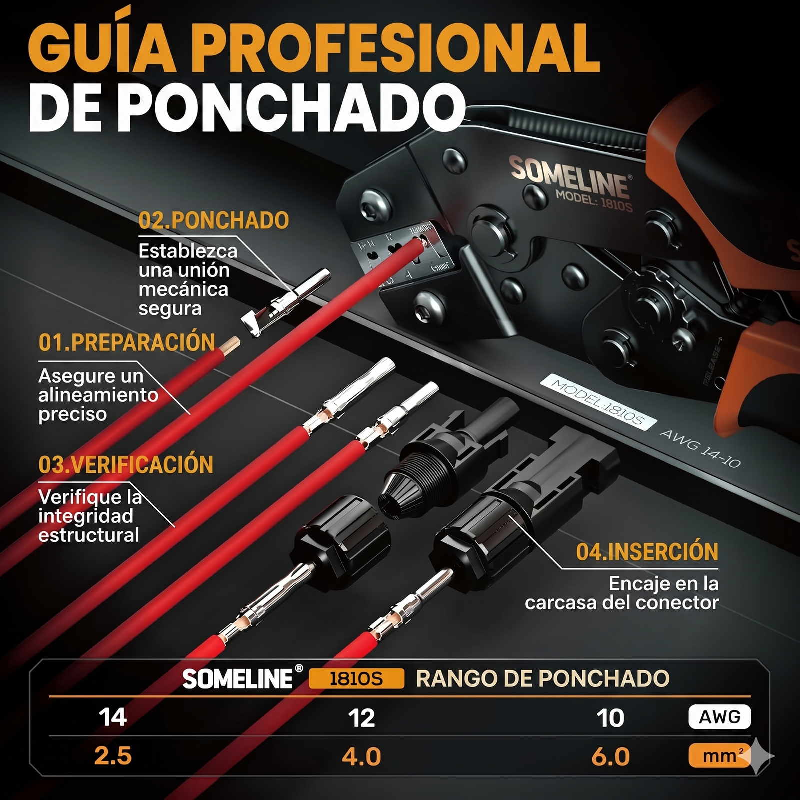 KIT Ponchadora MC4 Profesional + Pelacables + Accesorios + Estuche Viajero - Imagen 7